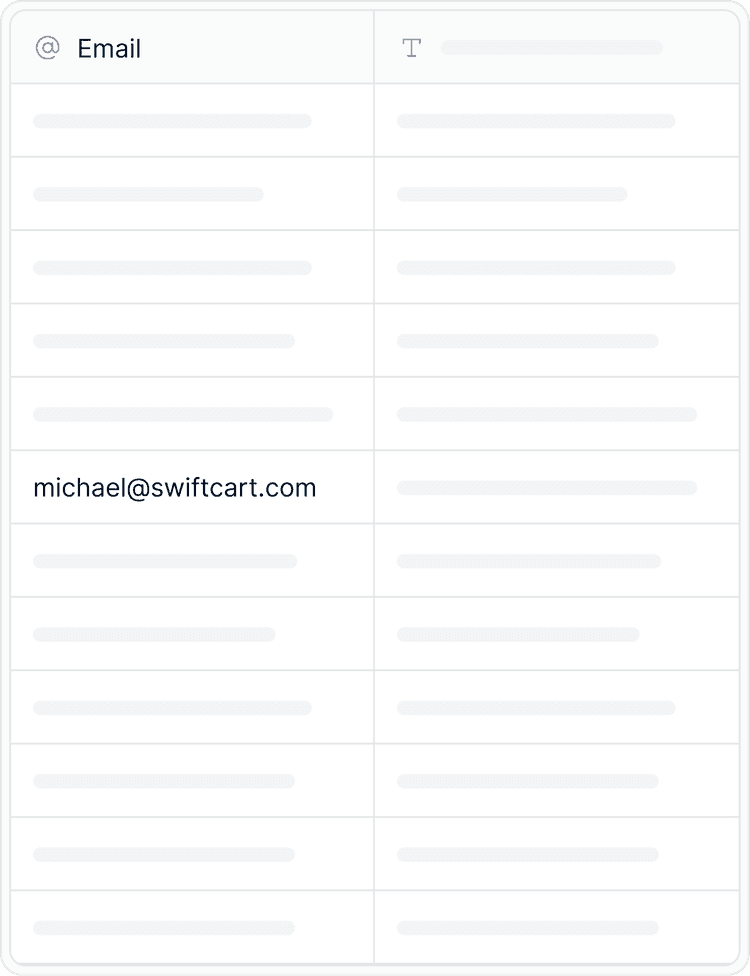 Discover person or company attributes