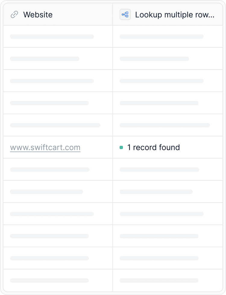 Lookup rows
