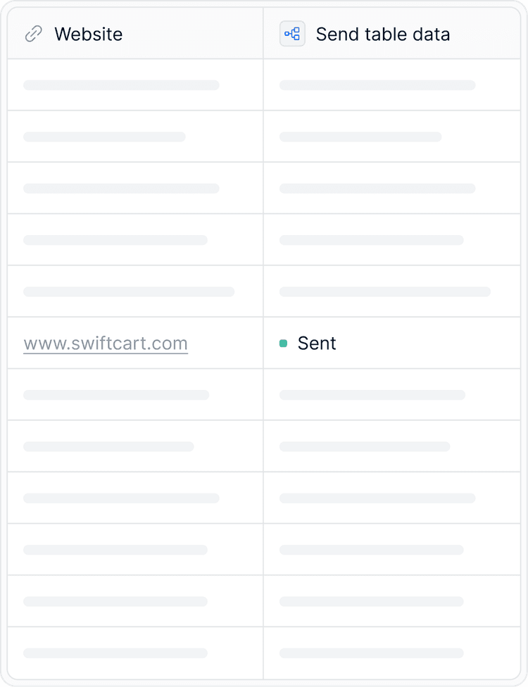 Send table data