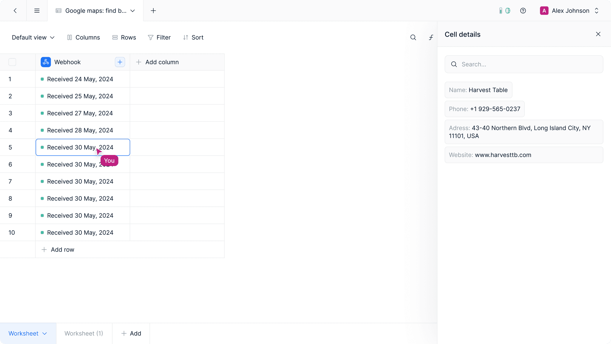 Drive business growth with automated insights