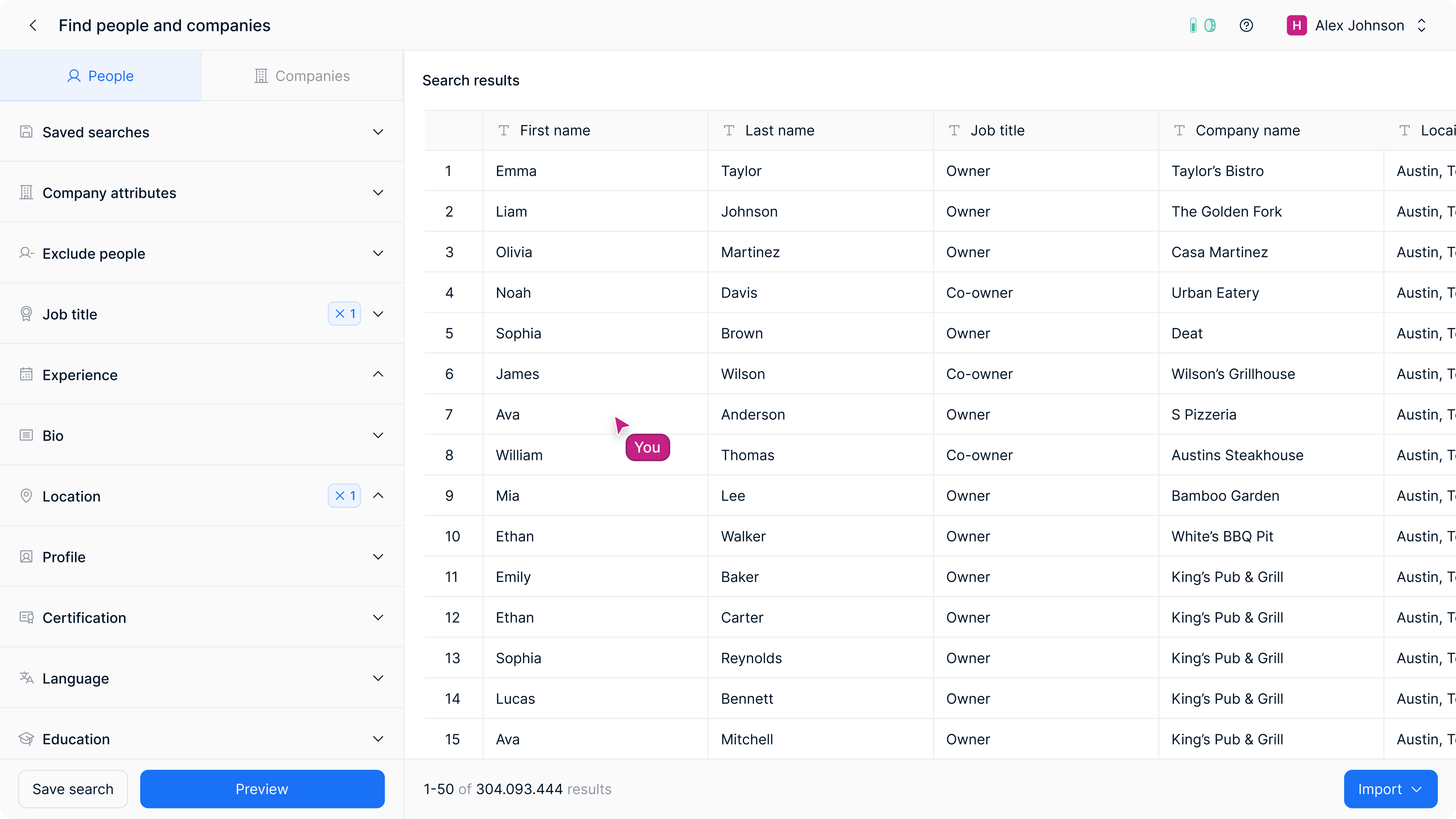 The most accurate data - powered by AI